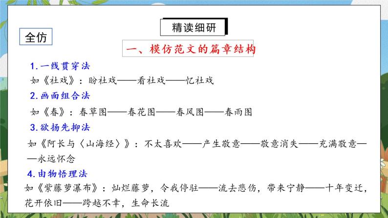 《写作 学习仿写》课件PPT+教案+同步练习06