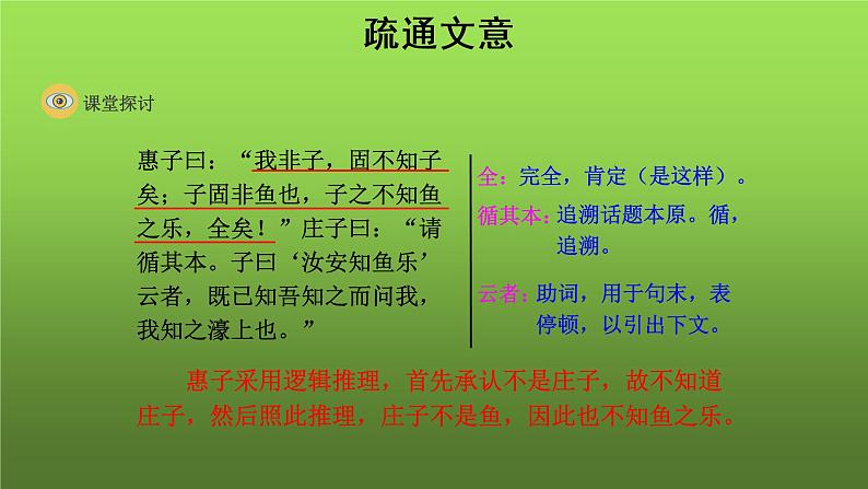 《庄子与惠子游于濠梁之上》课件06