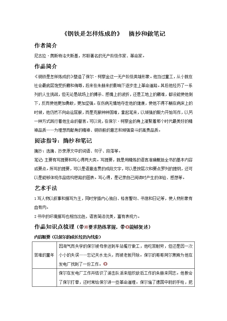 八年级下册《钢铁是怎样炼成的》(原卷版)-备战2023年中考语文名著阅读知识梳理+中考真题演练第1页