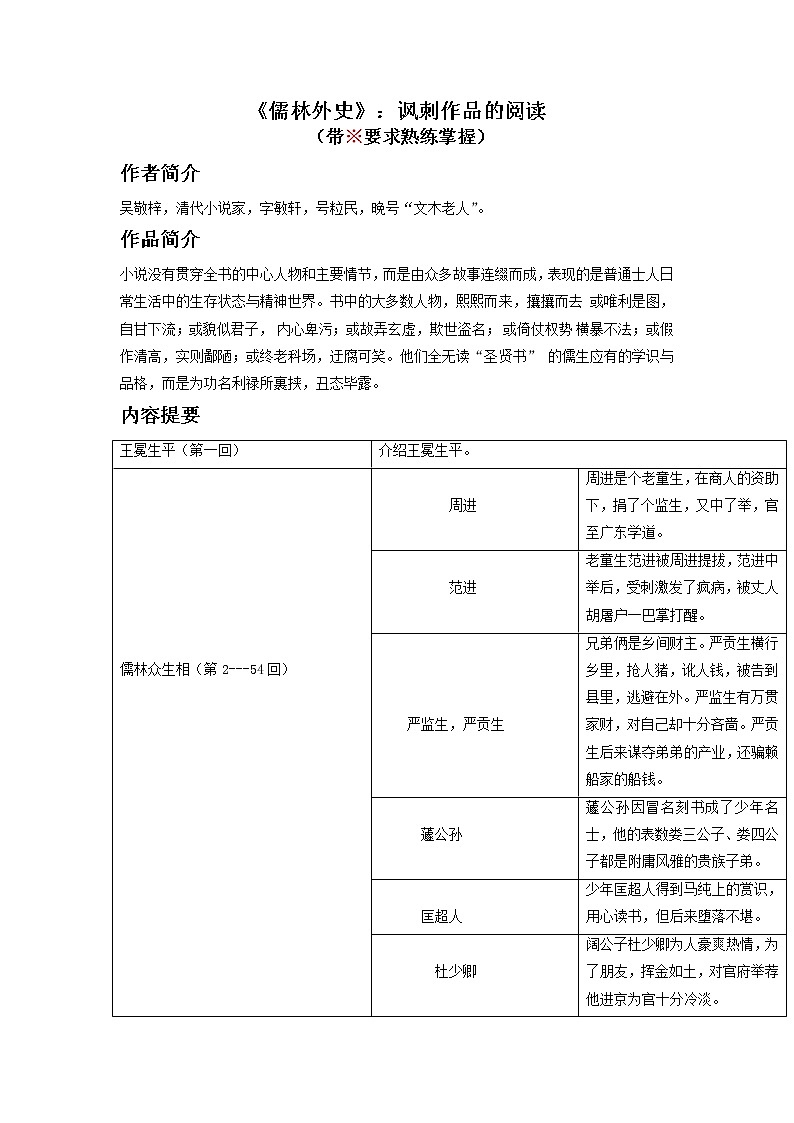 九年级下册《儒林外史》(原卷版)-备战2023年中考语文名著阅读知识梳理+中考真题演练第1页