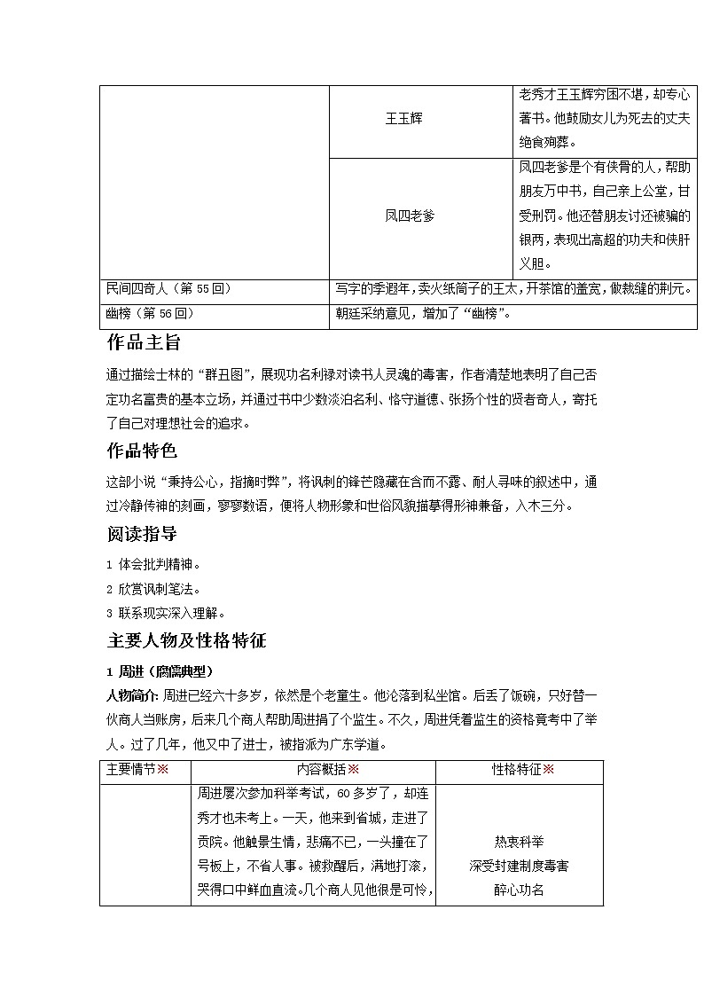 九年级下册《儒林外史》(解析版)-备战2023年中考语文名著阅读知识梳理+中考真题演练第2页