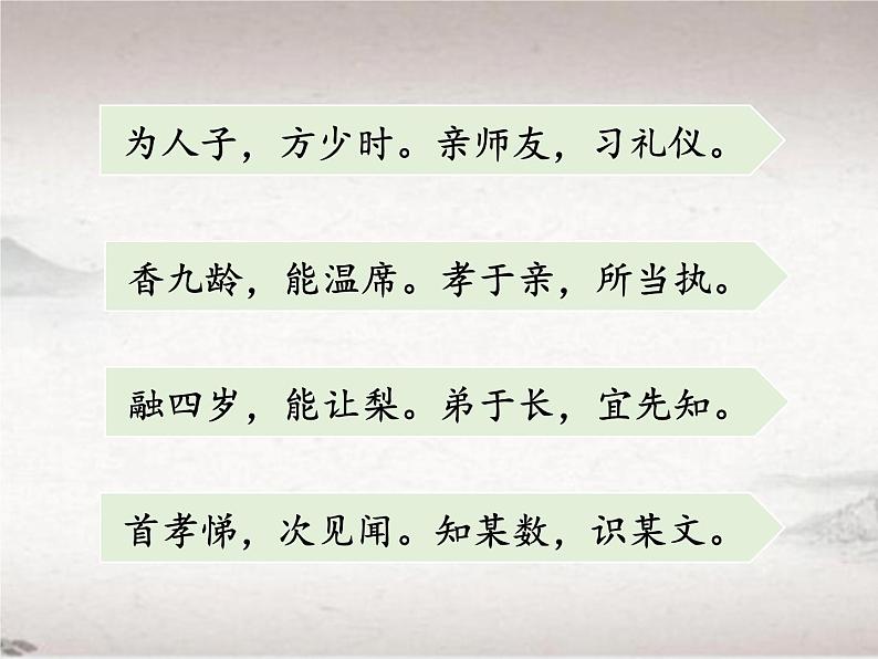 第二单元9 论教养 (教学课件)-2022-2023学年初中语文人教部编版九年级上册第3页