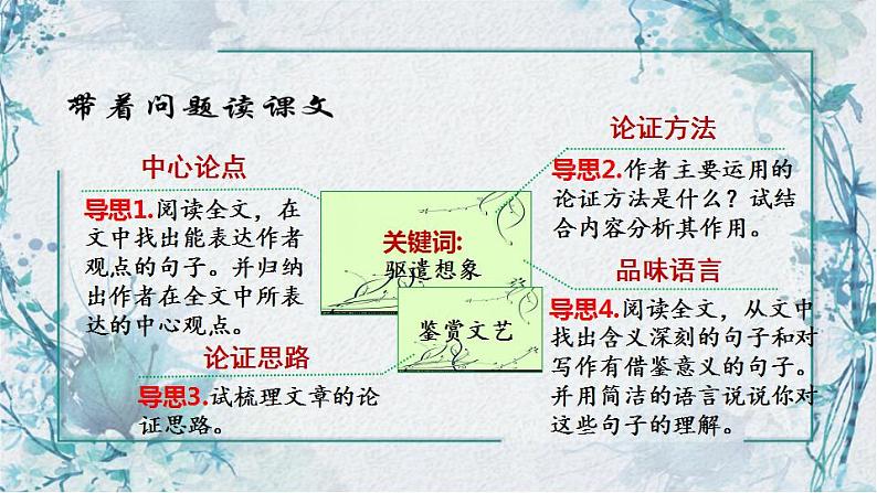 第16课《驱遣我们的想象》课件第7页