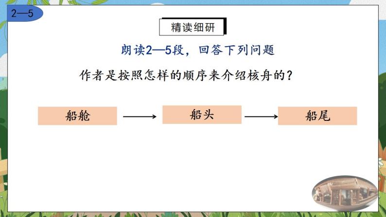 11《核舟记》第二课时课件PPT+教案+同步练习05