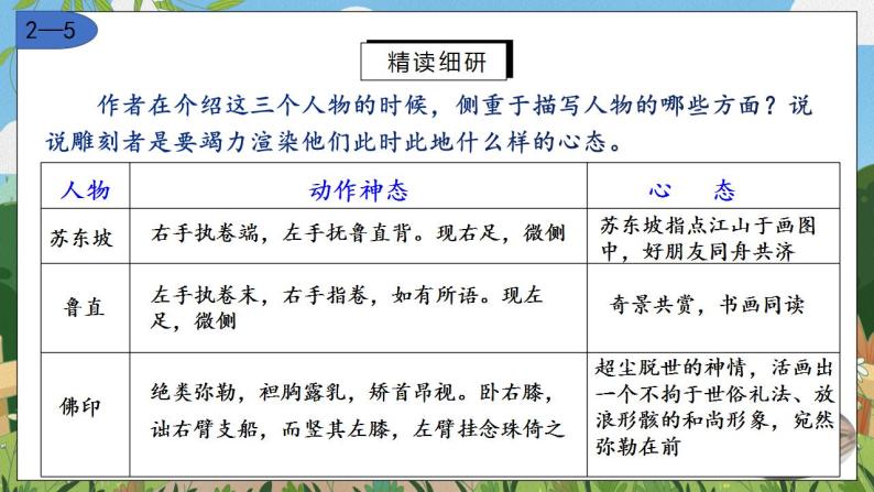 11《核舟记》第二课时课件PPT+教案+同步练习08