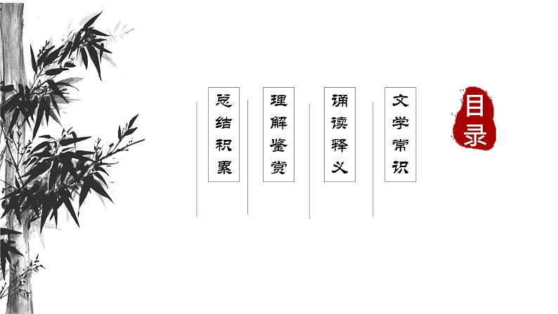 第22课《陈涉世家》课件第2页