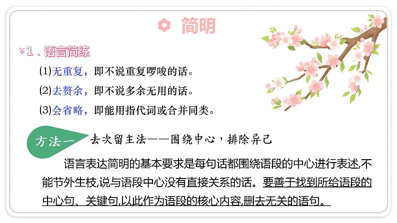 2023年中考 语文一轮复习专项:语言表达——简明课件03