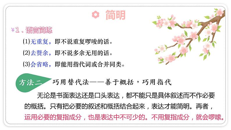 2023年中考 语文一轮复习专项:语言表达——简明课件06