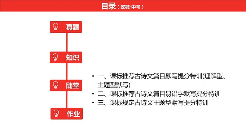 中考总复习语文古诗词曲鉴赏专题第18首 雁门太守行课件第2页