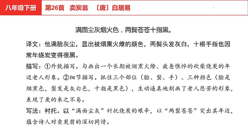 中考总复习语文古诗词曲鉴赏专题第26首 卖炭翁课件第6页