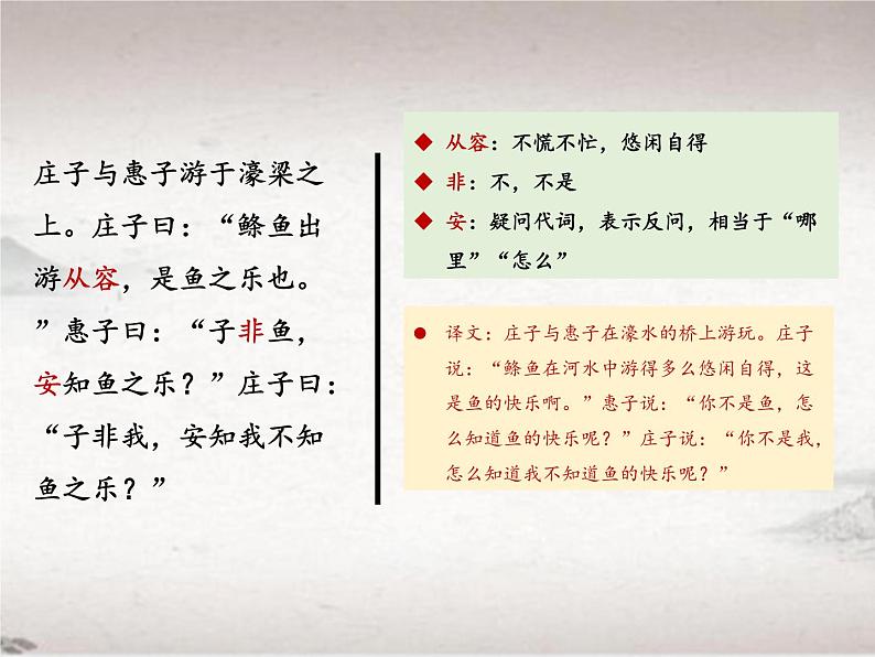 第六单元 21.2 庄子与惠子游于濠梁之上 (教学课件)-初中语文人教统编版八年级下册第7页