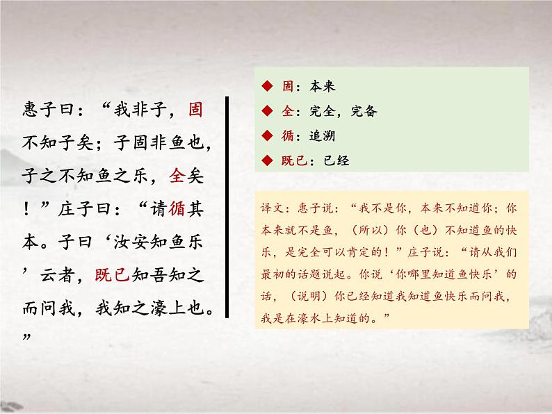 第六单元 21.2 庄子与惠子游于濠梁之上 (教学课件)-初中语文人教统编版八年级下册第8页