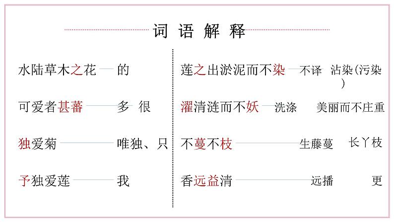 爱莲说 课件第6页