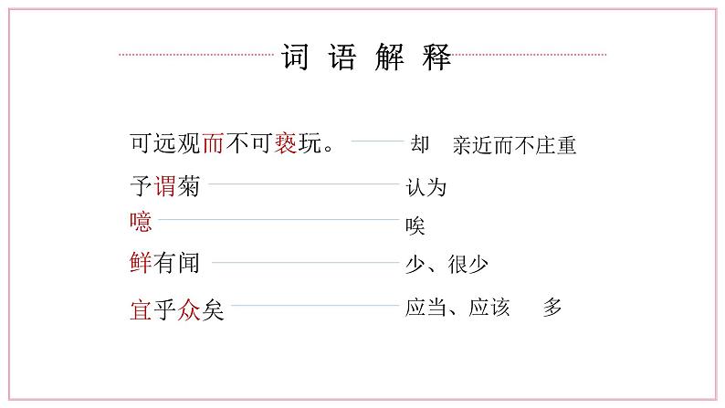 爱莲说 课件第7页