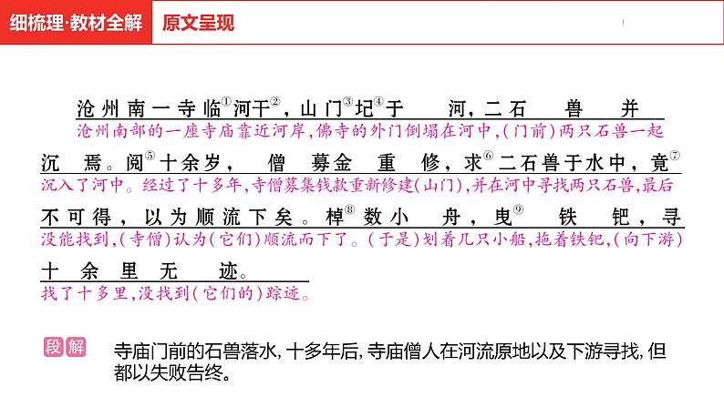 中考总复习语文古诗文阅读专题-文言文阅读4.河中石兽课件06