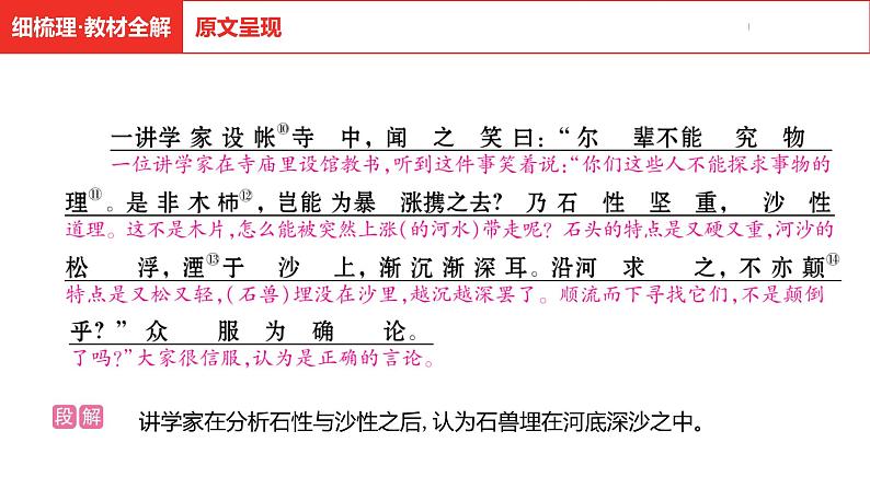中考总复习语文古诗文阅读专题-文言文阅读4.河中石兽课件08