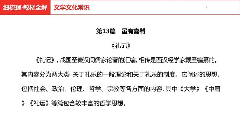 中考总复习语文古诗文阅读专题-文言文阅读13.虽有嘉肴课件第5页