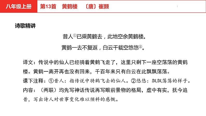 中考总复习语文(河北)古诗文专题二古诗词鉴赏第13首 黄鹤楼课件第5页