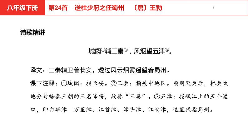 中考总复习语文(河北)古诗文专题二古诗词鉴赏第24首 送杜少府之任蜀州课件05