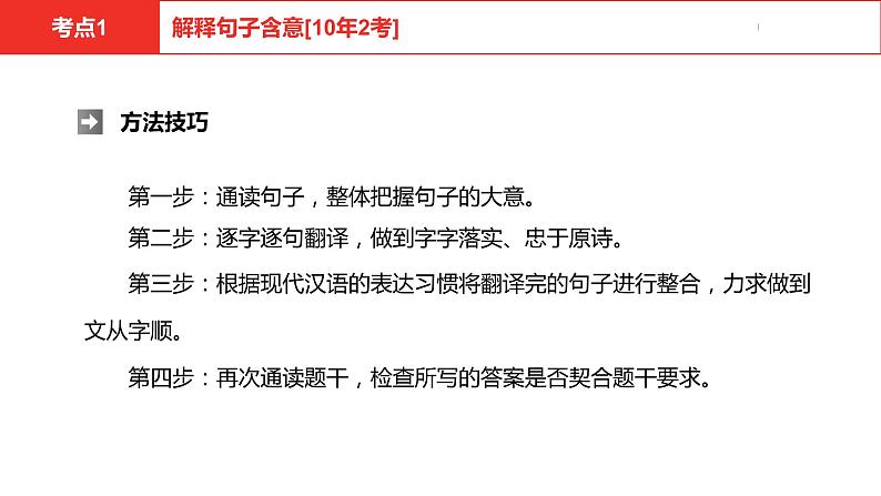中考总复习语文(河北)古诗文专题二古诗词鉴赏方法帮课件04