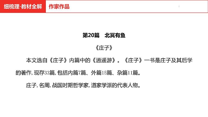 中考总复习语文(河南)古诗文专题一文言文默写与阅读20.北冥有鱼课件第4页