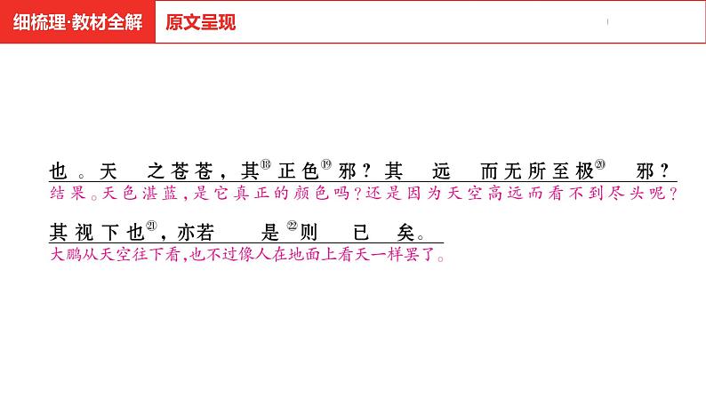 中考总复习语文(河南)古诗文专题一文言文默写与阅读20.北冥有鱼课件第7页