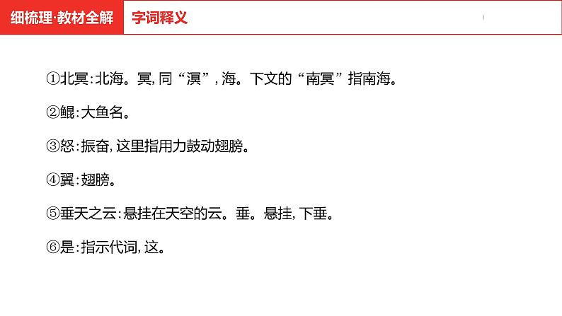 中考总复习语文(河南)古诗文专题一文言文默写与阅读20.北冥有鱼课件第8页