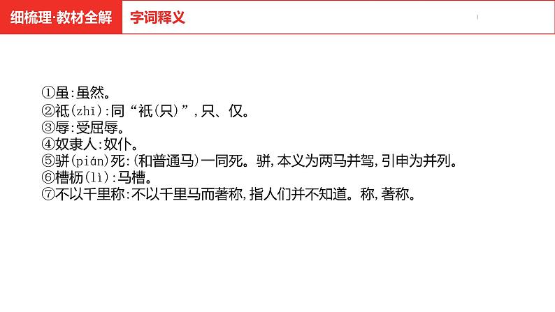 中考总复习语文(河南)古诗文专题一文言文默写与阅读22.马说课件第6页