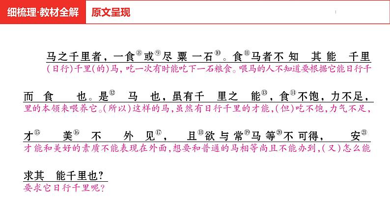 中考总复习语文(河南)古诗文专题一文言文默写与阅读22.马说课件第7页