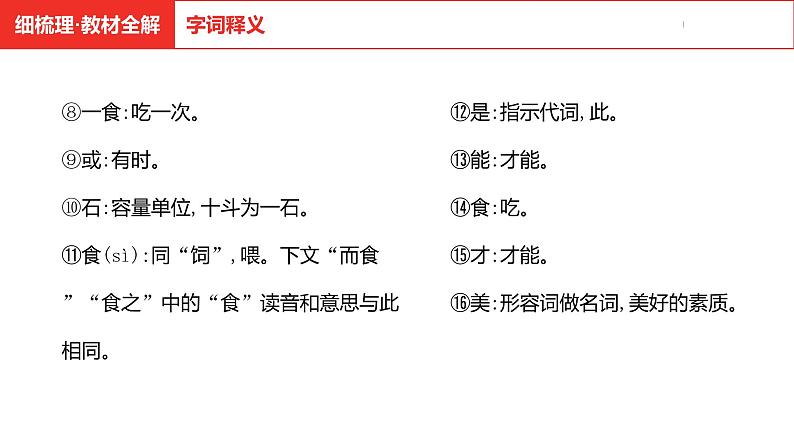 中考总复习语文(河南)古诗文专题一文言文默写与阅读22.马说课件第8页