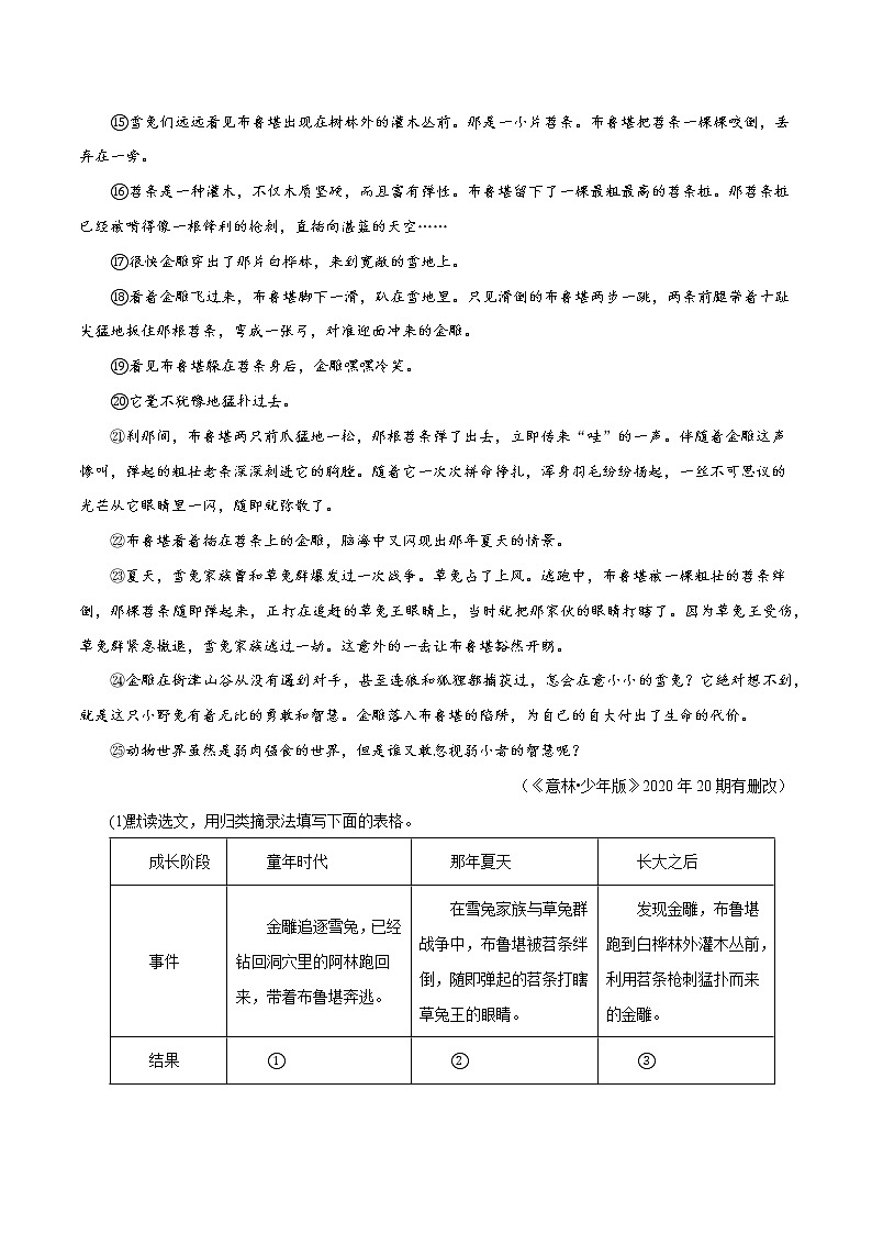 部编版语文七年级上册期末复习 专题13:童话和寓言阅读(试卷+答案)02