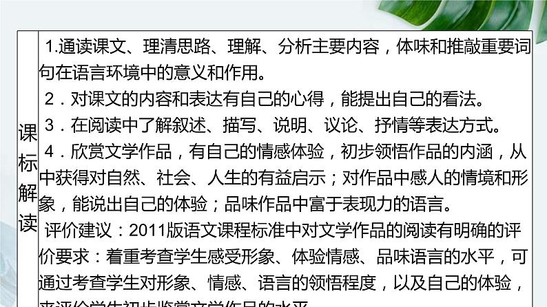 【期末专题复习】2022-2023学年 部编版语文 九年级上学期:专题06-文学类文本阅读(知识串讲)第4页
