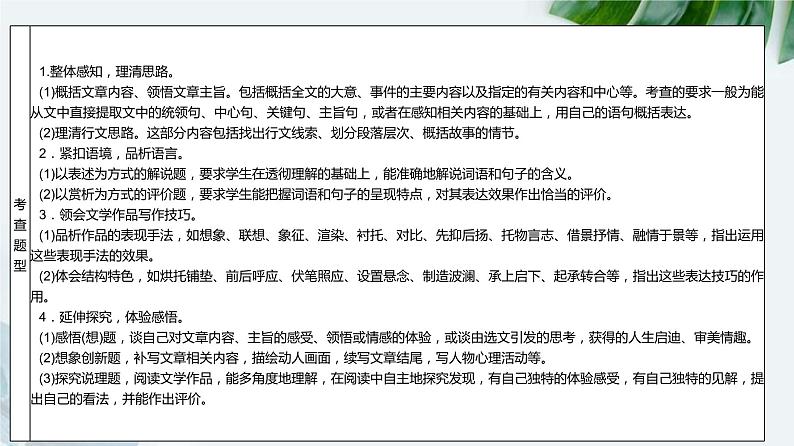 【期末专题复习】2022-2023学年 部编版语文 九年级上学期:专题06-文学类文本阅读(知识串讲)第6页