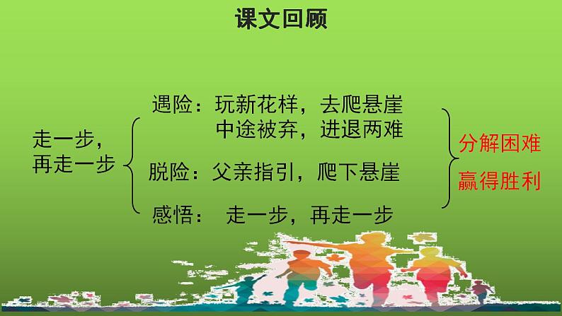 写作《思路要清晰》优创一等奖课件第4页