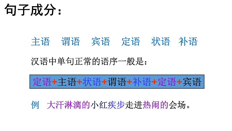 2023年中考语文一轮复习专项:辨析修改病句之语序不当课件第6页