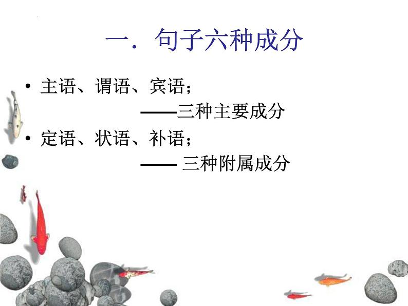 中考语文一轮专题复习:句子成分分析课件PPT第3页
