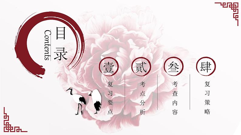 中考语文一轮复习--说明文阅读(课件)03