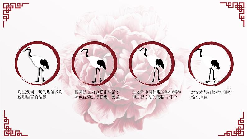 中考语文一轮复习--说明文阅读(课件)06
