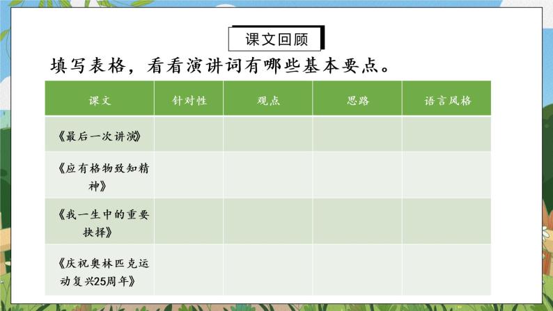 任务二 撰写演讲稿 课件教案练习05