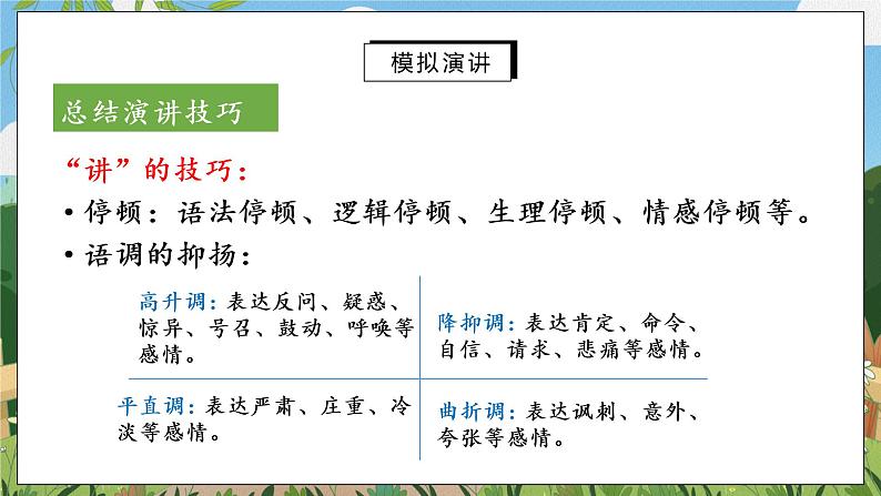 任务三 举办演讲比赛课件PPT第7页