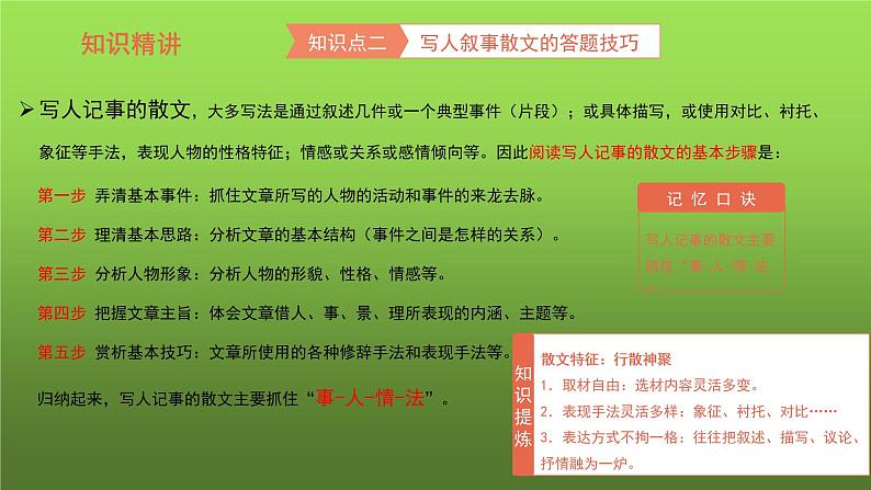 中考语文写人记事类散文阅读复习课件04