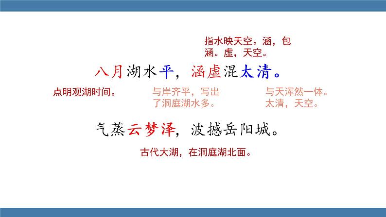 部编版八年级语文下册课件 第三单元 课外古诗词诵读 望洞庭湖赠张丞相第6页