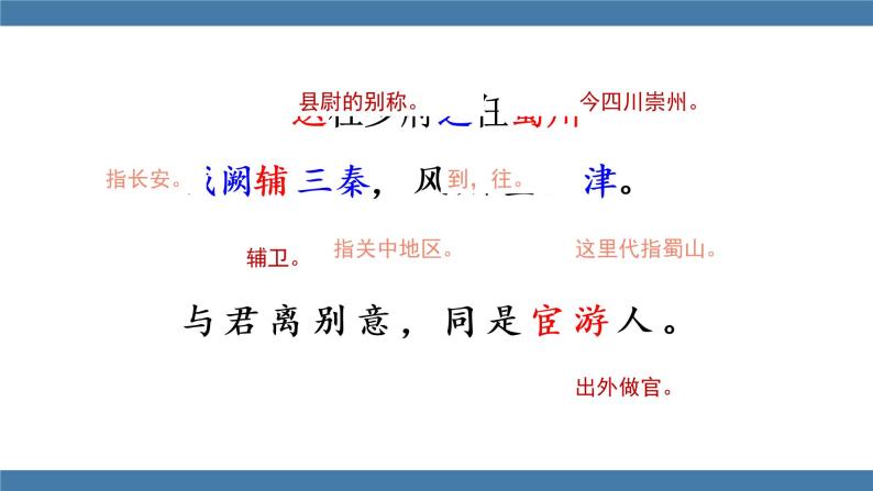 部编版八年级语文下册课件 第三单元  课外古诗词诵读 送杜少府之任蜀州07