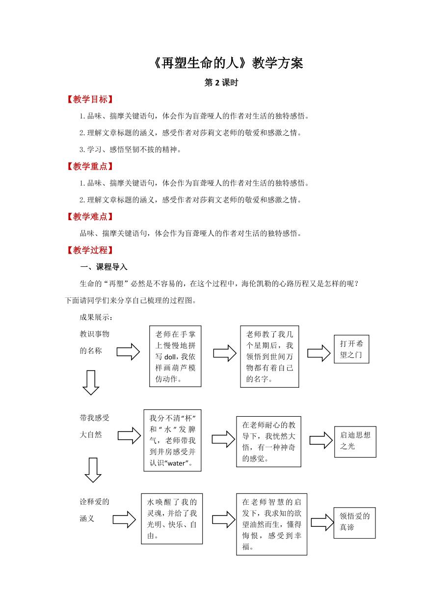 初中语文再塑生命的人第2课时教案设计