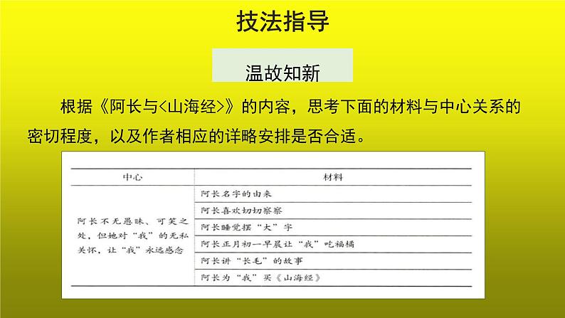 写作《怎样选材》优质课创新【课件】第4页