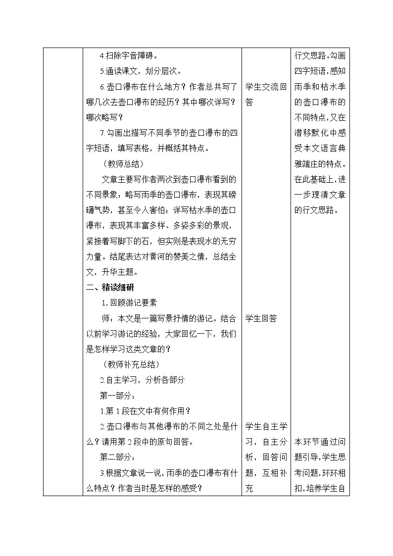 17《壶口瀑布》第一课时教案第2页