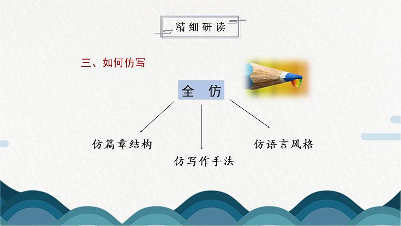 写作《学习仿写》课件PPT第7页