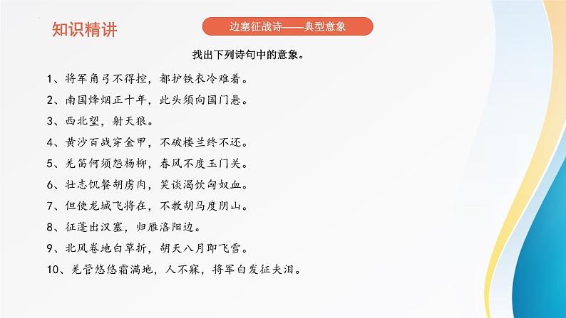 2023年中考语文一轮复习:边塞诗与怀人诗 课件06