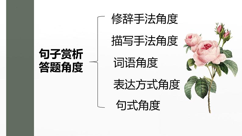 2023年中考语文一轮复习《记叙文复习之句子赏析》课件07