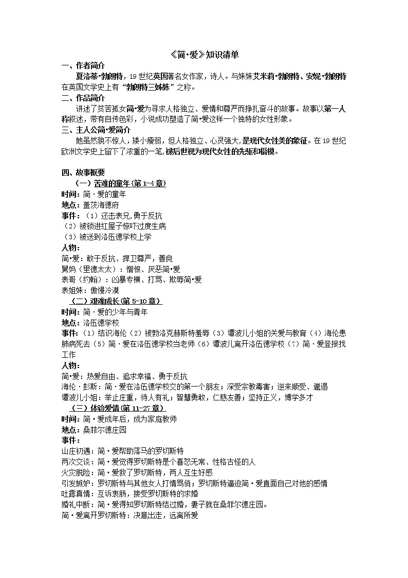 名著导读《简爱》 试卷课件01